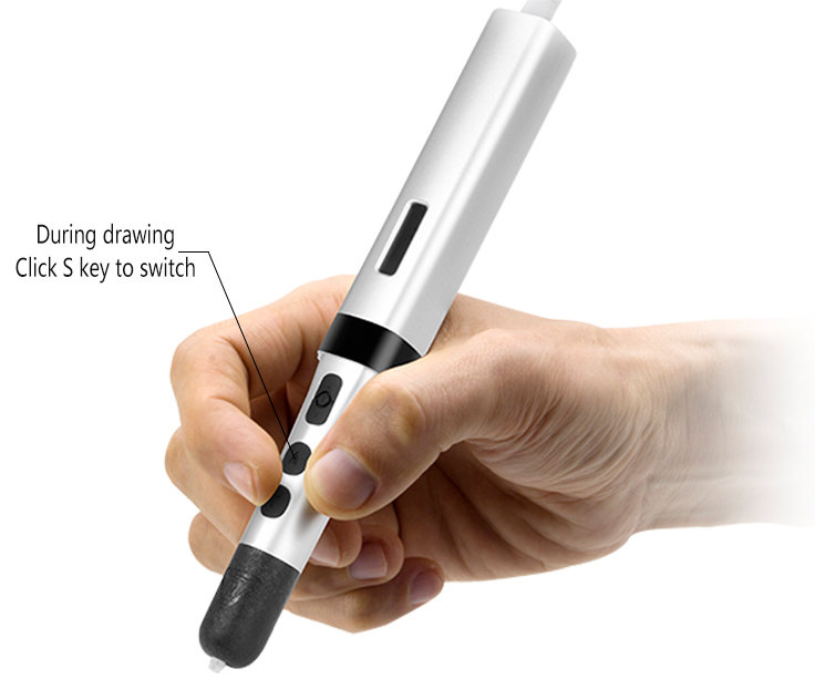 3D ручка низкой температуры AcmeWard Dream Starter Белая - фото 1