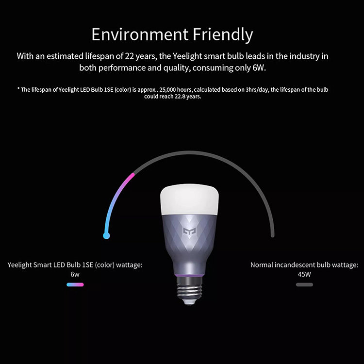 Лампочка светодиодная Xiaomi Yeelight Smart Led Bulb 1SE YLDP001 - фото 8
