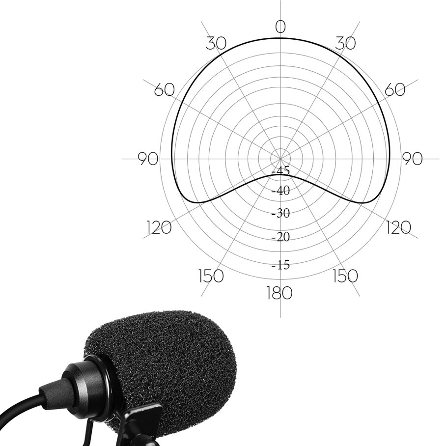 Микрофон петличный CoMica CVM-V02О XLR - фото 4