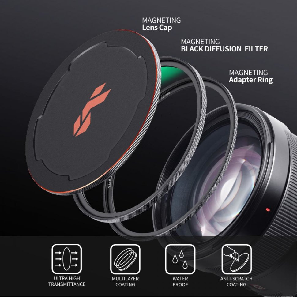 Светофильтр K&F Concept Nano-X Magnetic Black Mist 1/4 77мм SKU.1823 аудио адаптер bluetooth baseus audio adapter ba01 black caba01 01