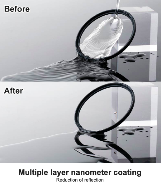 Светофильтр K&F Concept 86мм Nano X MCUV KF01.1415 - фото 7