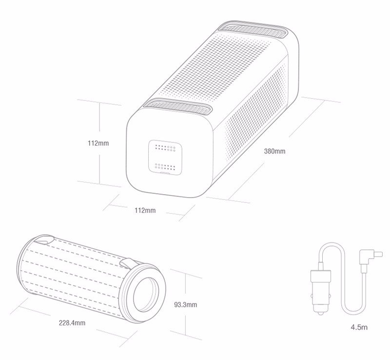 Автомобильный очиститель воздуха Xiaomi Mi Car Air Purifier CZJHQ02RM - фото 6