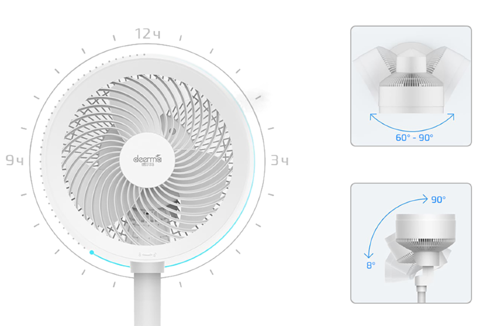 Вентилятор Xiaomi Deerma Air Circulation Fan DEM-FD100 - фото 7