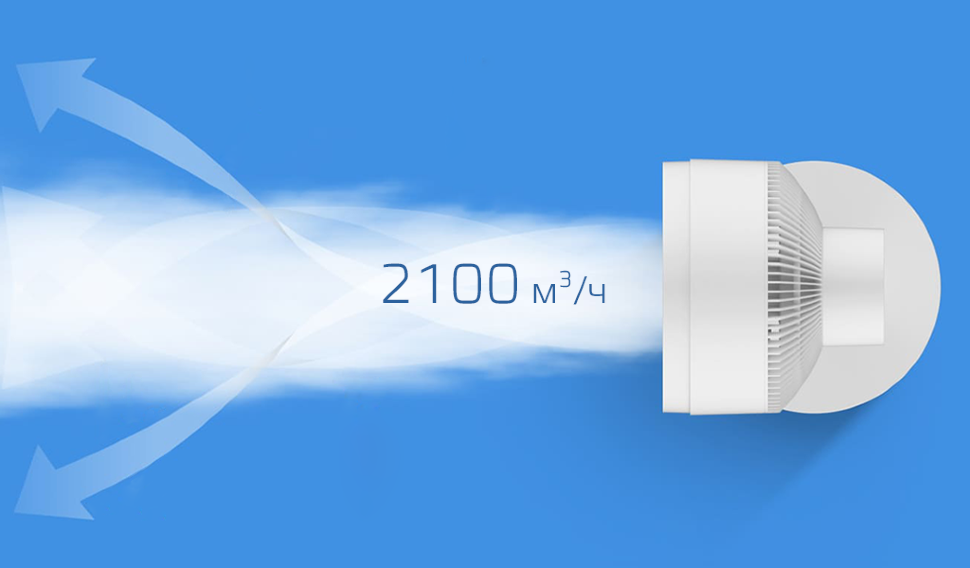 Вентилятор Xiaomi Deerma Air Circulation Fan DEM-FD100 - фото 6