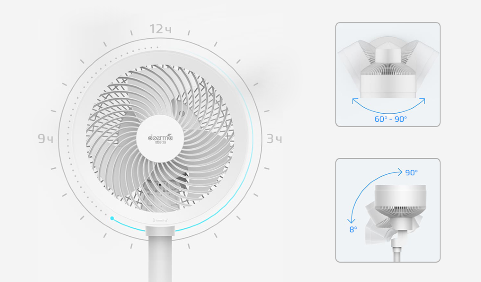 Вентилятор Xiaomi Deerma Air Circulation Fan DEM-FD100 - фото 4