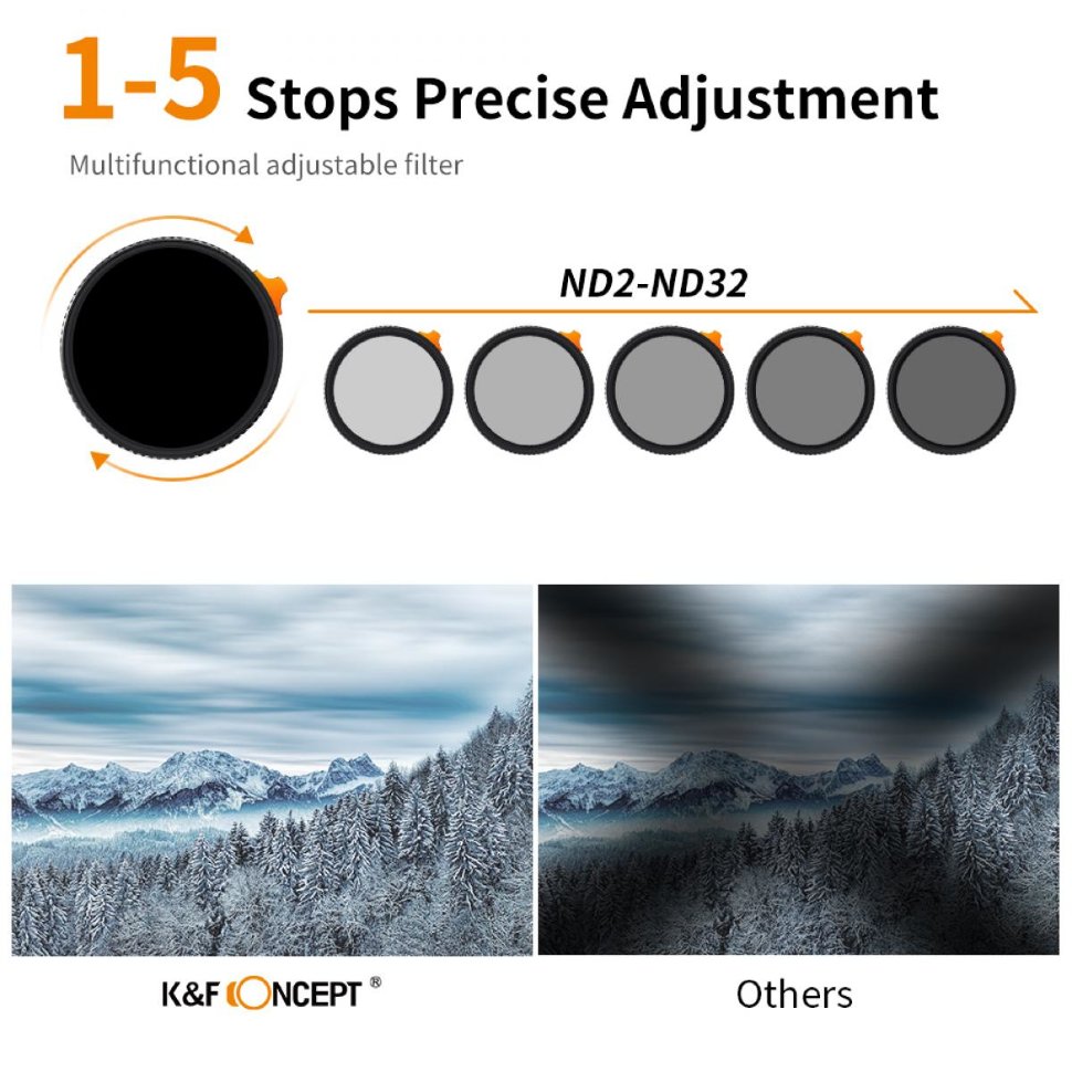 Светофильтр K&F Concept Nano X Black mist 1/4 ND2-32 58мм KF01.1811 - фото 2