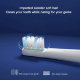 Электрическая зубная щетка Xiaomi Mijia Sonic Electric Toothbrush T100 Белая - Изображение 144250