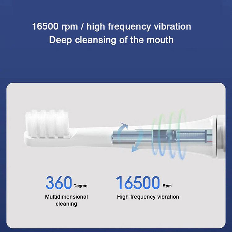 Электрическая зубная щетка Xiaomi Mijia Sonic Electric Toothbrush T100 Белая MES603 - фото 9