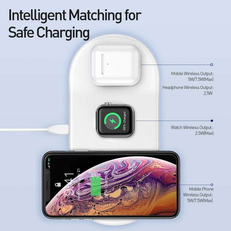 Беспроводная зарядка Baseus Smart 3in1 Phone+Watch+Pods (18W MAX) Белая WX3IN1-02, WX3IN1-C02 - фото 5