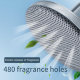 Ароматизатор Baseus Car Fragrance Fabric Artifact Чёрный - Изображение 86864