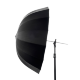 Отражатель зонт NiceFoto Deep transparent umbrella (чёрный/белый) BW-110cm(Ø41") - Изображение 125083
