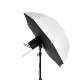 Софтбокс-зонт NiceFoto Directive umbrella softbox SBUT-Ø33″(83cm) - Изображение 109781
