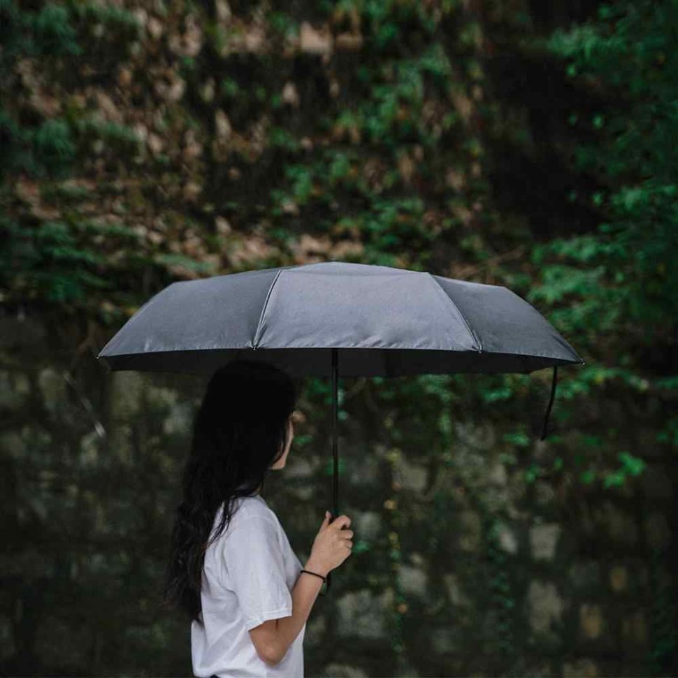 Зонт Xiaomi KonGu Auto Folding Umbrella WD1 - фото 2