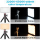 Комплект Ulanzi VIJIM Tabletop LED Video Lighting Kit (VL-120+MT-08) Чёрный - Изображение 144868