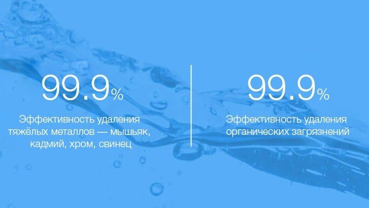 Очиститель воды  Xiaomi Mi Water Purifier 1A MR432 - фото 4