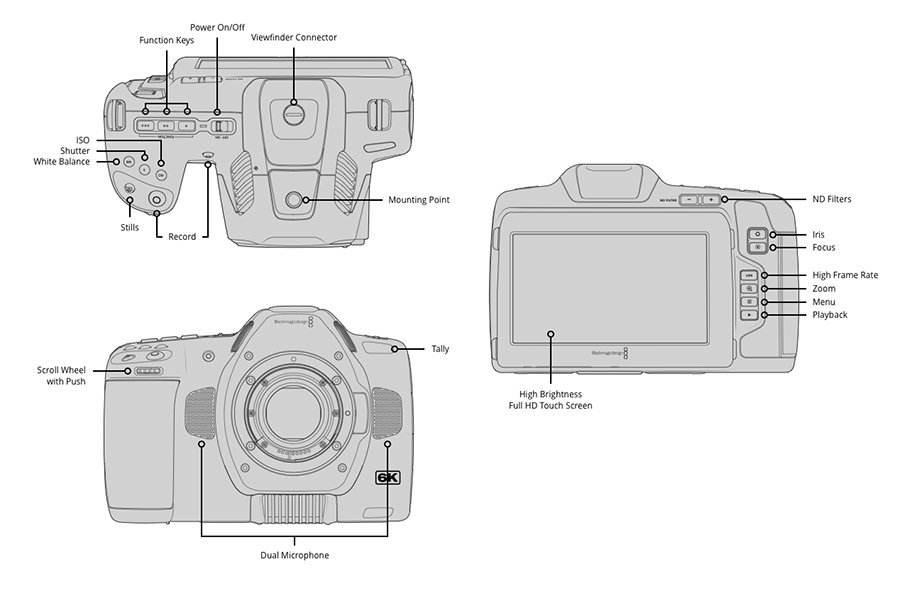Кинокамера Blackmagic Pocket Cinema Camera 6K G2 CINECAMPOCHDEF6K2 - фото 5