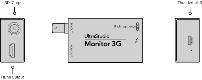 Карта вывода видео Blackmagic UltraStudio Monitor 3G + кабель Apple Thunderbolt 3 - фото 5