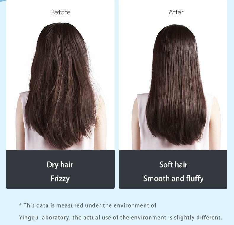 Фен для волос Xiaomi Enchen Air Plus Hair Dryer (Global) - фото 3