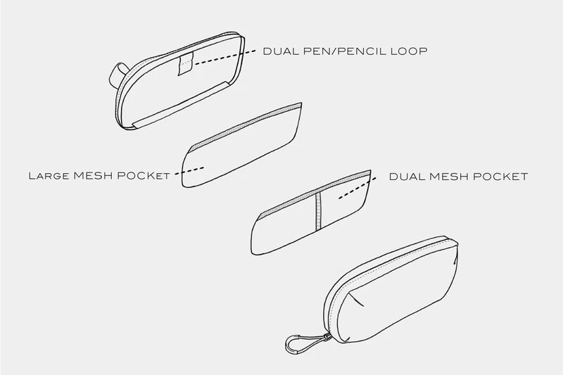 Сумка WANDRD Tech Pouch Small Черная TP-SM-BK-1 - фото 5