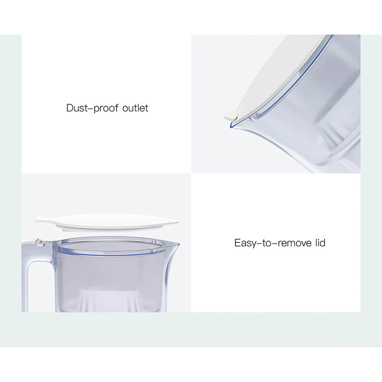 Фильтр-кувшин для воды Xiaomi Mijia Water Filter Kettle Прозрачный MH1-B - фото 9