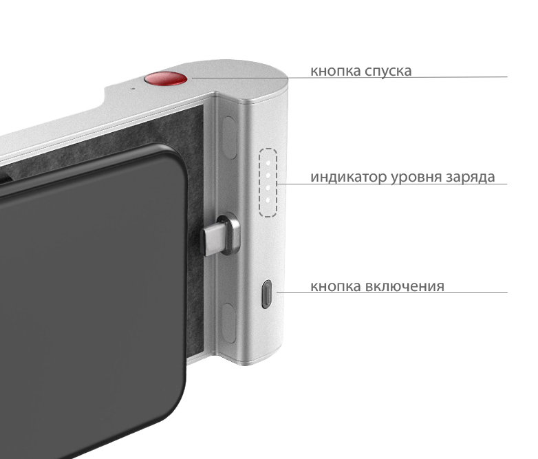 Внешний аккумулятор с кнопкой спуска Rock Wireless Shoot & Charge Battery Case (Type-C) от Kremlinstore