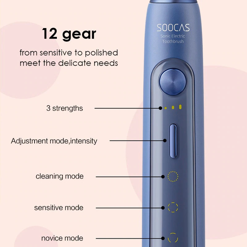 Электрическая зубная щетка Xiaomi Soocas X5 Sonic Electric Toothbrush Розовая X5 pink - фото 7