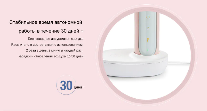 Электрическая зубная щетка Xiaomi Soocas X5 Sonic Electric Toothbrush Розовая X5 pink - фото 6