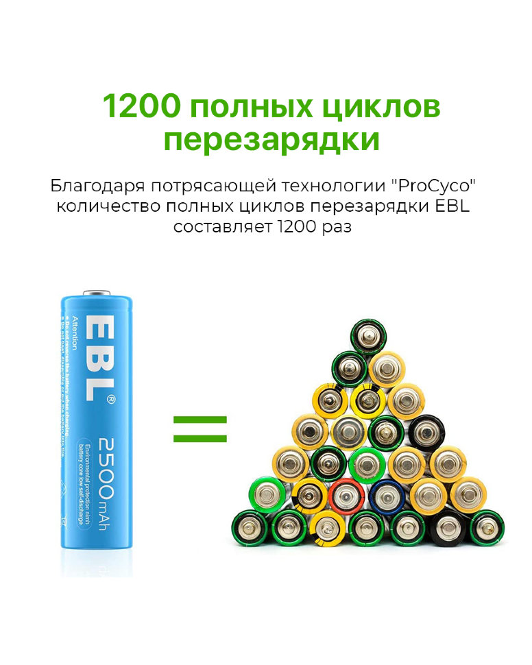 Комплект аккумуляторных батарей EBL Rainbow AA 2500mAh (10шт) LN-CH8125 - фото 4