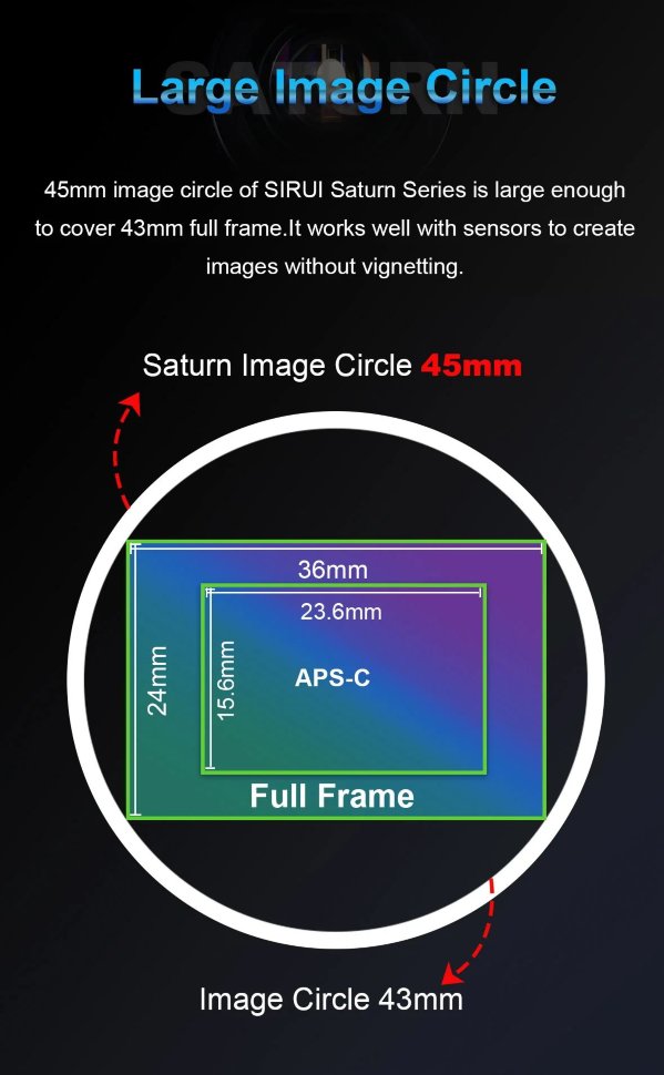 Объектив Sirui Saturn 50mm T2.9 1.6x FF Anamorphic L-mount (Neutral Flare) Saturn L50N