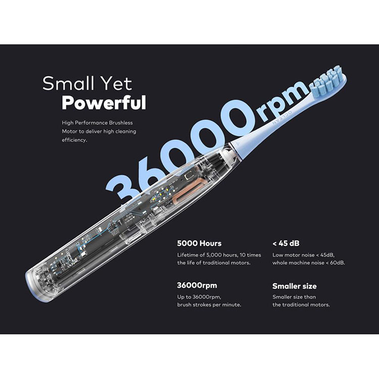 Электрическая зубная щетка Xiaomi Oclean F1 Синяя - фото 6