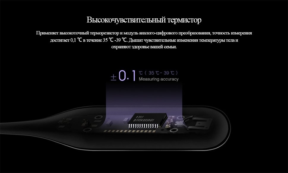 Термометр Xiaomi Measuring Electronic Thermometer MMC-W201 от Kremlinstore