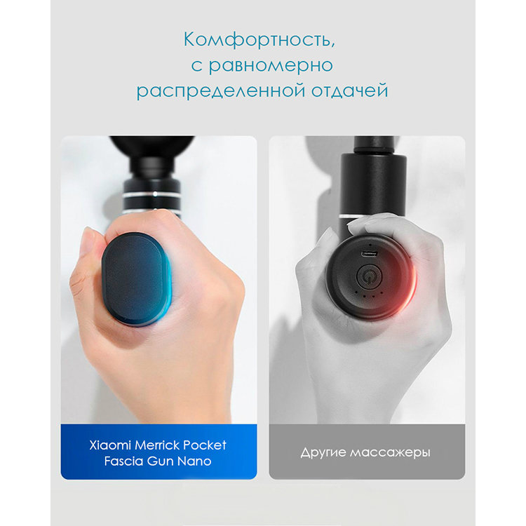 Фасциальный массажер для тела Xiaomi Merrick Pocket Fascia Gun Nano Чёрный от Kremlinstore