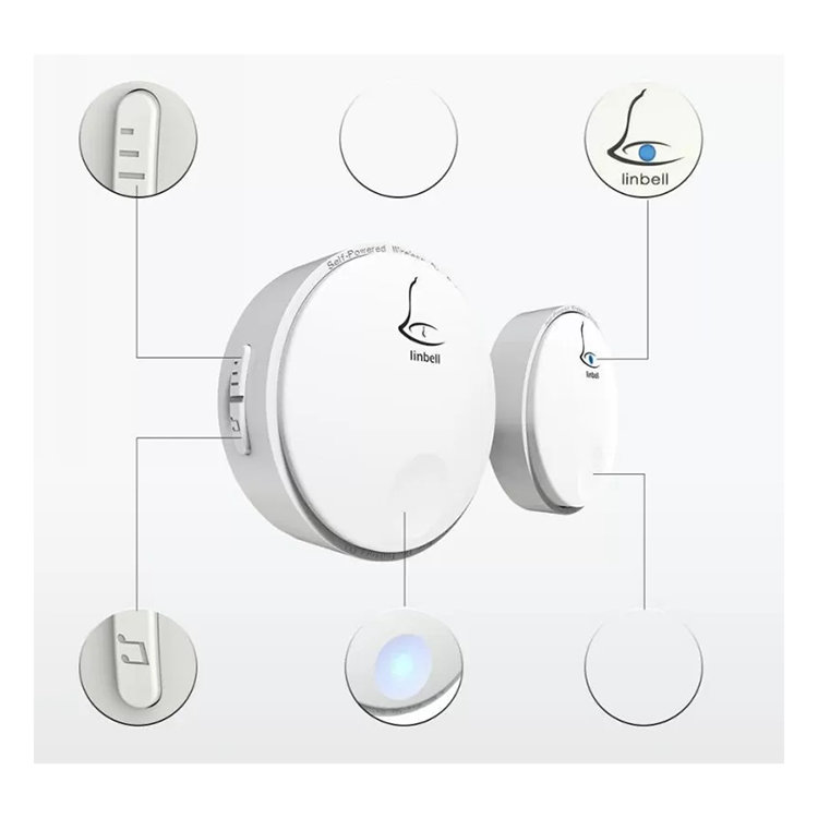 Дверной звонок Xiaomi Linbell Wireless Doorbell G2 (2 приёмника) Белый G2DW-E - фото 4