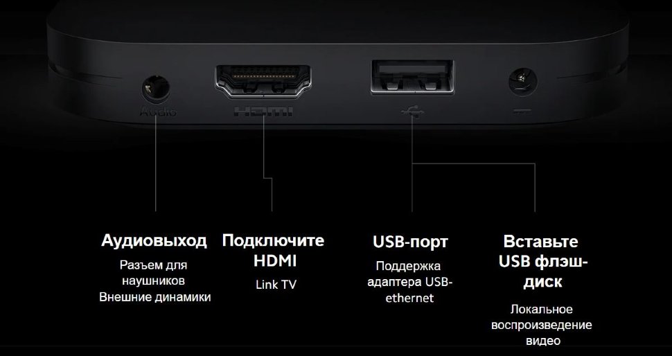 TV-приставка Xiaomi Mi Box S (2nd Gen) Чёрная MDZ-28-AA - фото 8