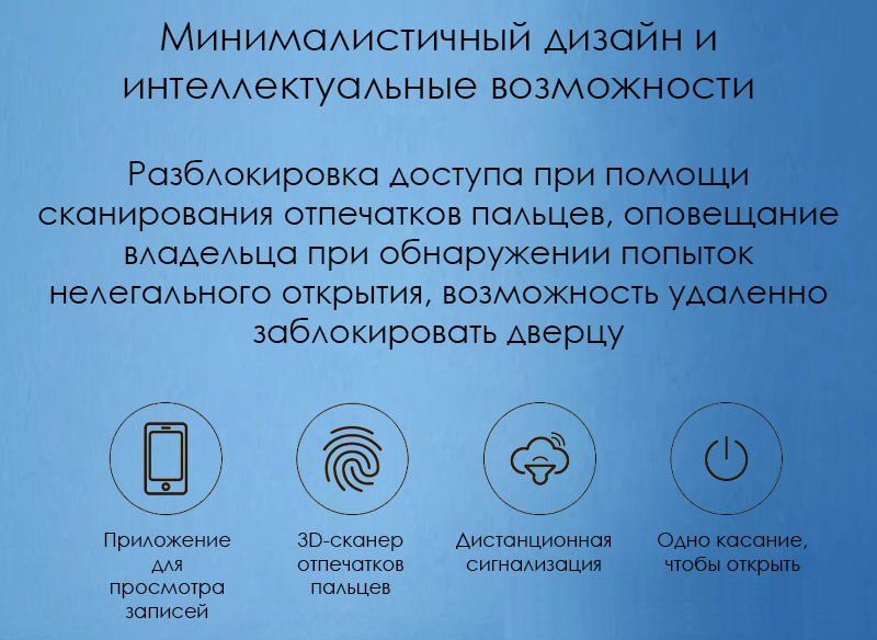 Электронный сейф с датчиком отпечатка пальца Xiaomi CRMCR Cayo Anno Smart Electric Safe Белый BGX-X1-30Z - фото 8