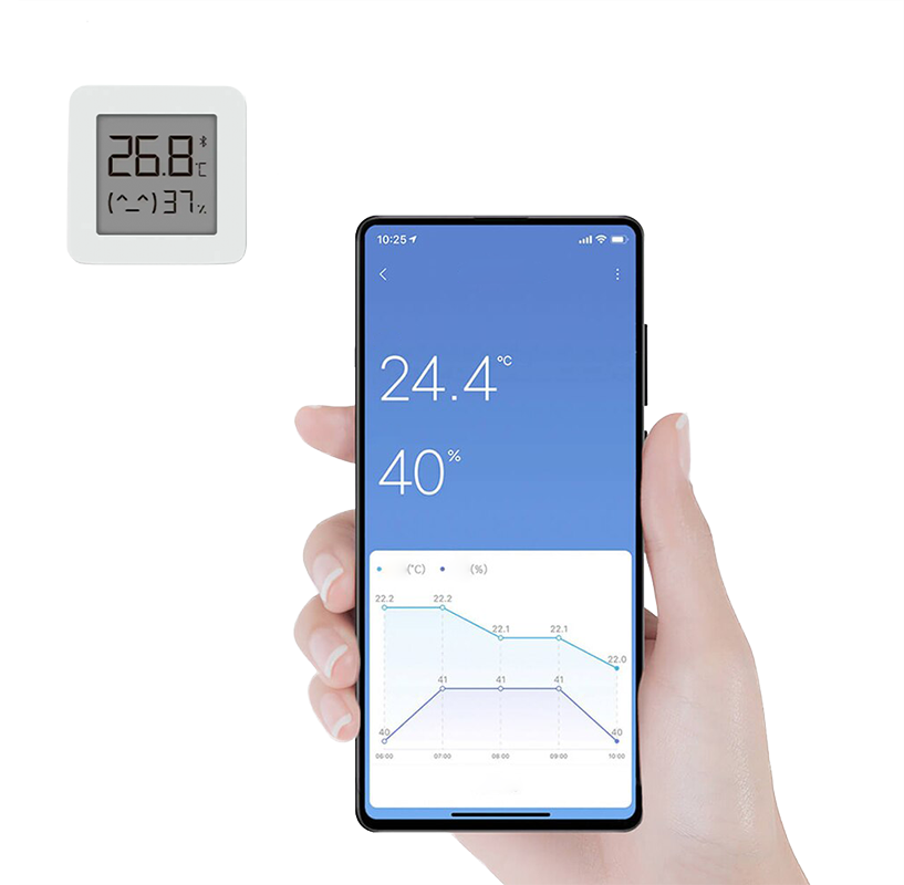 Термометр гигрометр Xiaomi Mijia Bluetooth Thermometer 2 LYWSD03MMC от Kremlinstore