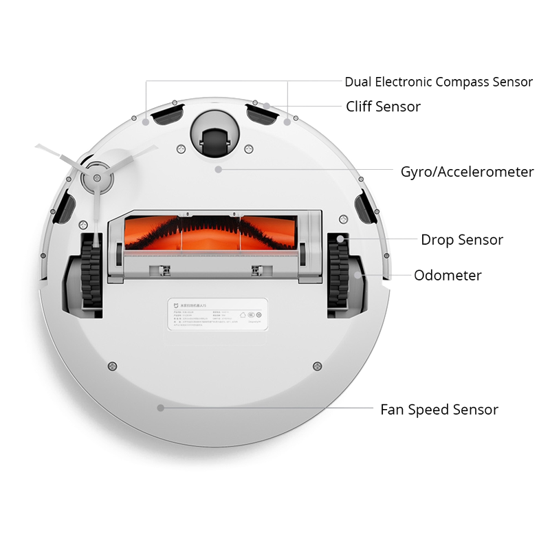 Робот-пылесос Xiaomi Mijia Mi Robot Vacuum Cleaner 1S Белый SDJQR03RR - фото 6
