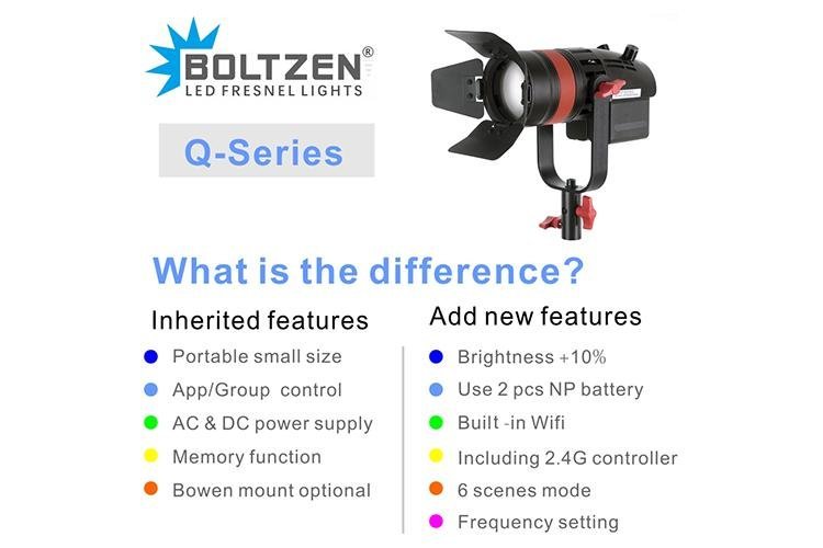 Комплект осветителей 3шт CAME-TV Boltzen Q-55S (3200-5600K) Fresnel Focusable + стойки + софтбокс Q-55S-3PACK - фото 8
