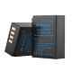 2 аккумулятора NP-W126 + зарядное устройство Powerextra FJ-NPW126LCD-B - Изображение 110930