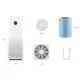 Очиститель воздуха Xiaomi Mi Air Purifier 2S - Изображение 107716
