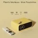 Проектор Wanbo Projector Mini XS01 (Global) - Изображение 178833