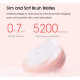 Массажер для чистки лица Xiaomi Mijia Sonic Facial Cleanser Розовый - Изображение 143026