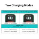 Зарядное устройство Kingma PD3.0 Dual Battery Charger для LP-E6/LP-E6N/LP-E6NH - Изображение 236937